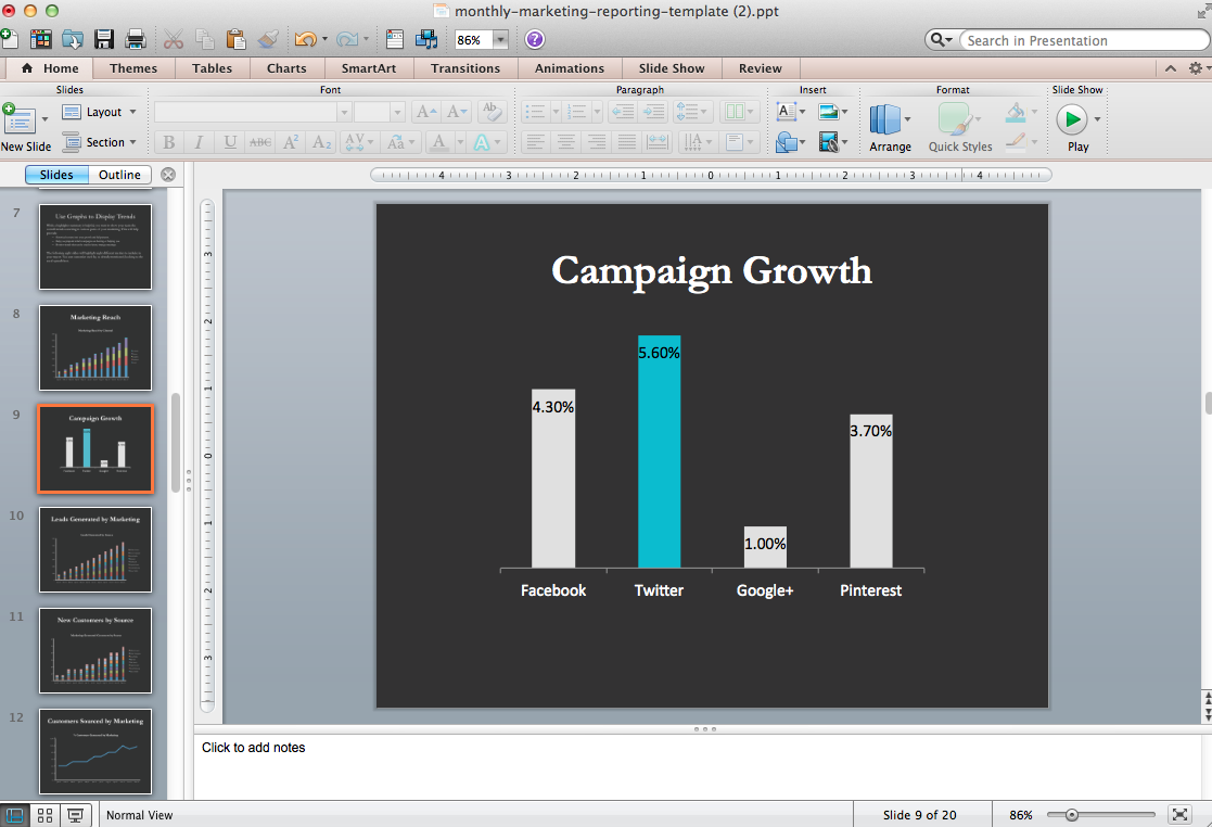 Make Your Data Readable: finished graph