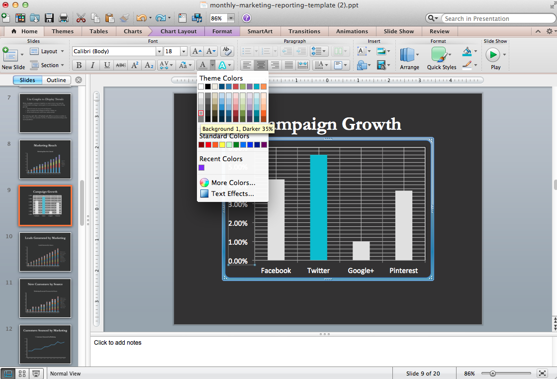 Make Your Data Readable: lighten the y-axis