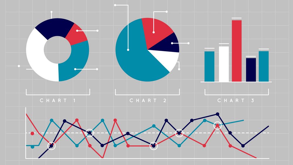 Designing visuals for presentations: Charts and graphs