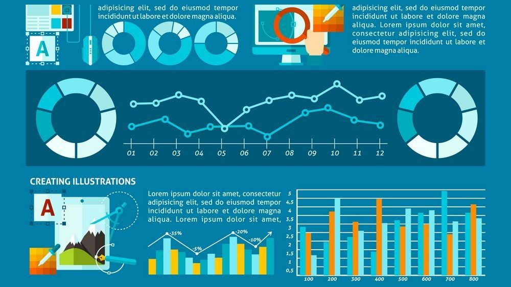 Designing visuals for presentations: a complex content items