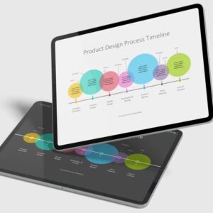Creating a product design process timeline in PowerPoint can be a great way to keep track of your product development and ensure that everyone is on the same page.
