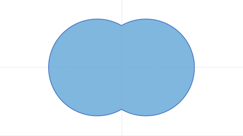 How To Create A Venn Diagram Using Powerpoint Poweredtemplate Blog