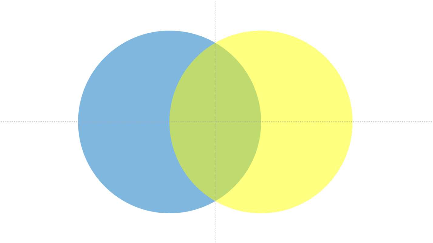 powerpoint venn diagram template