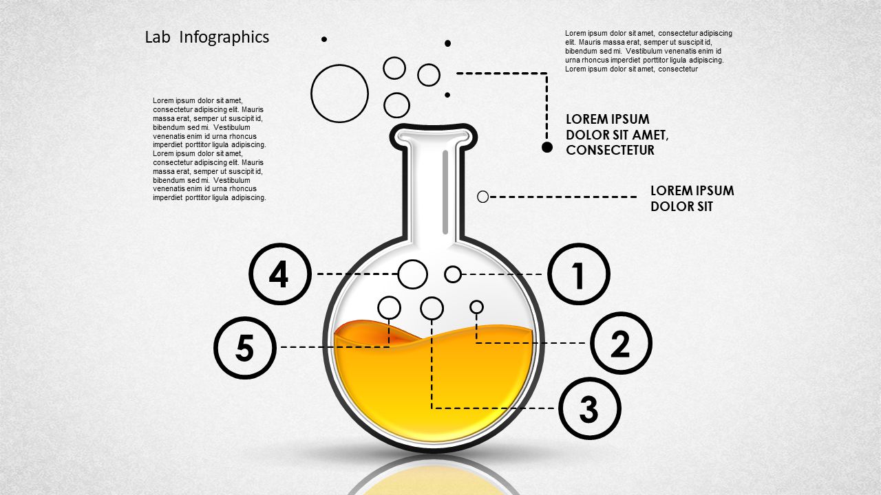 10 Ideas for Lab Presentations: Lab Infographics Presentation Template