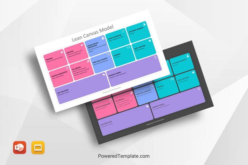 Business Model Canvas Template -- Lean Canvas Model Free Template - Free Google Slides theme and PowerPoint template