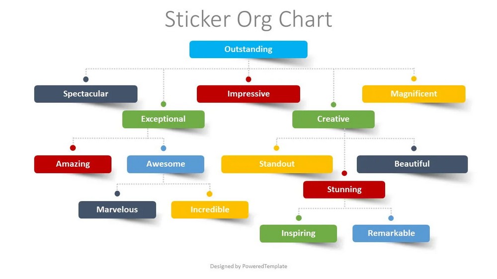 5 Tips for Designing Slides that Captivate Your Audience -- Maintain Visual Hierarchy