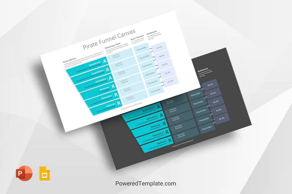 business model canvas powerpoint presentation