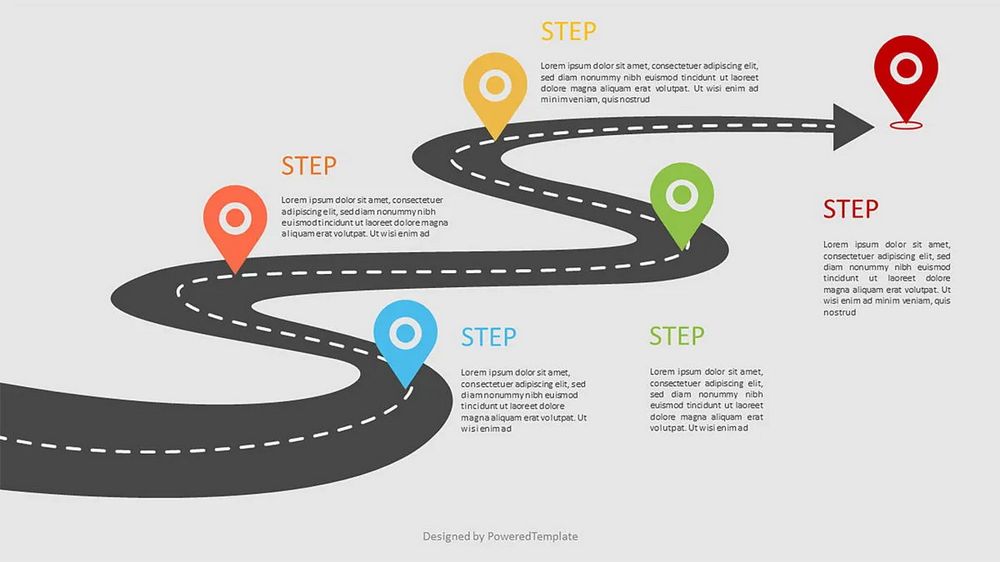 Simplifying complex concepts through visual representations