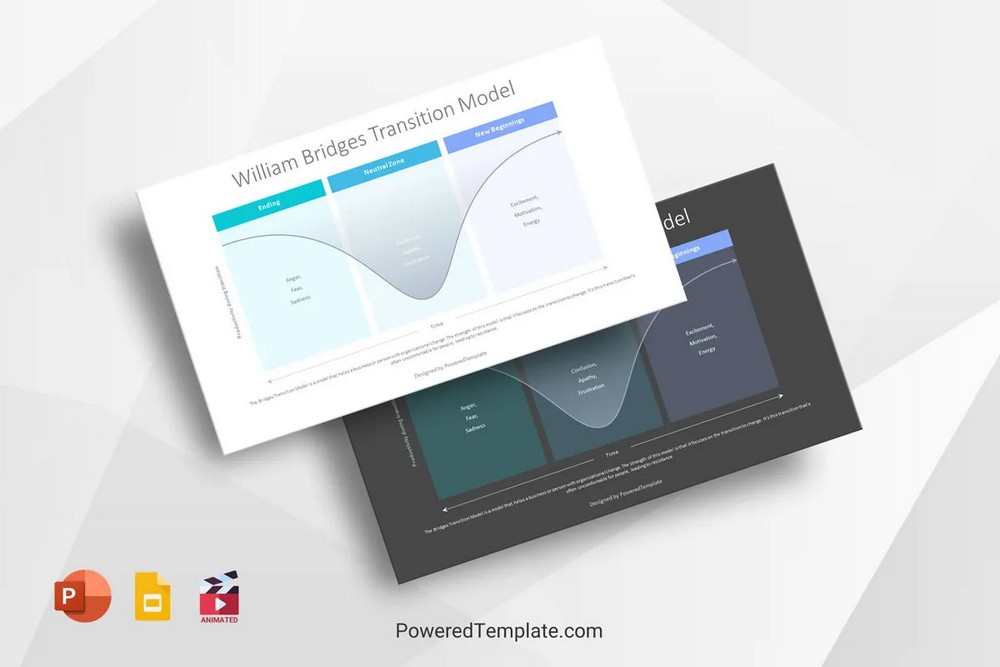 Bridges Transition Model - Free Google Slides theme and PowerPoint template