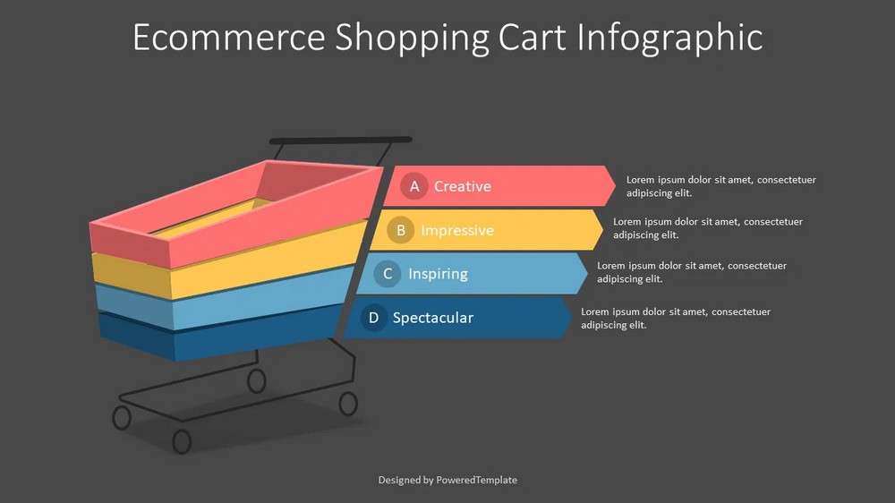 Comparative Analysis of Business Models -- Shopping Cart Infographic