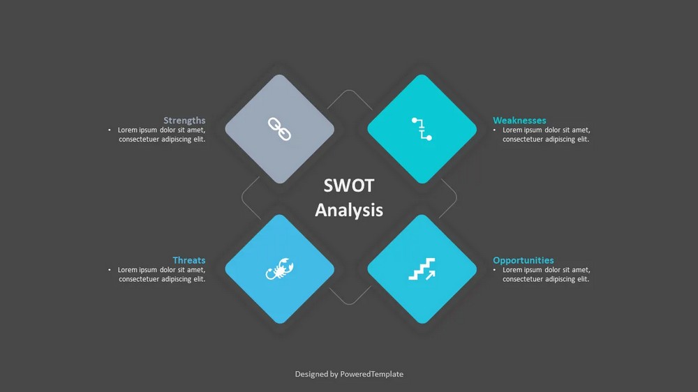 SWOT Analysis Template - Free Google Slides theme and PowerPoint template
