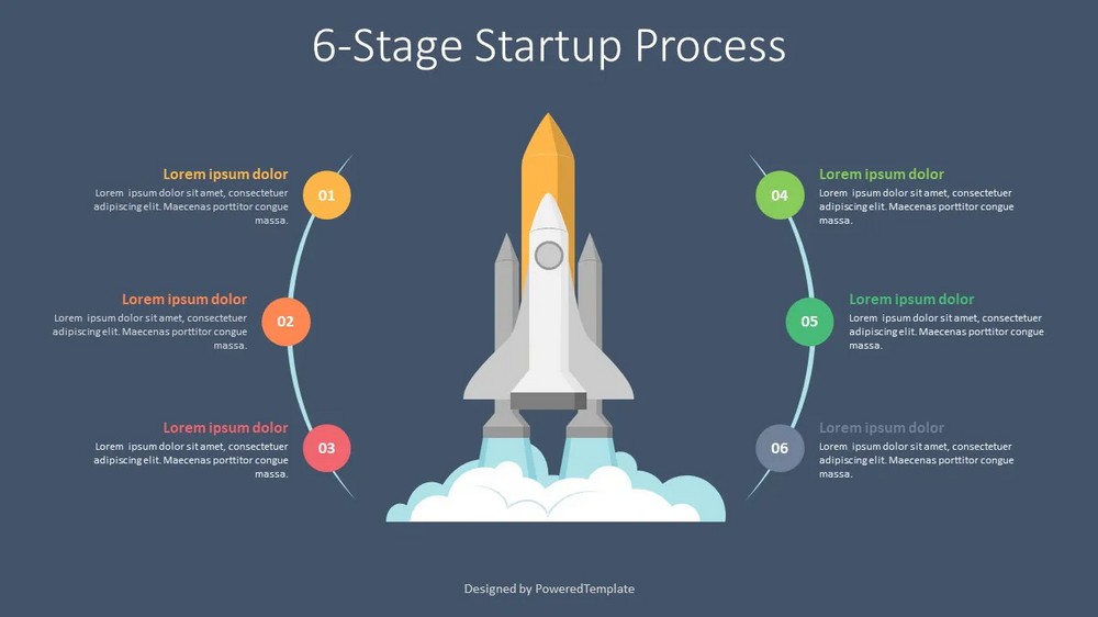 Business Model Examples and Case Studies -- 6-Stage Startup Process Infographic - Free Google Slides theme and PowerPoint template