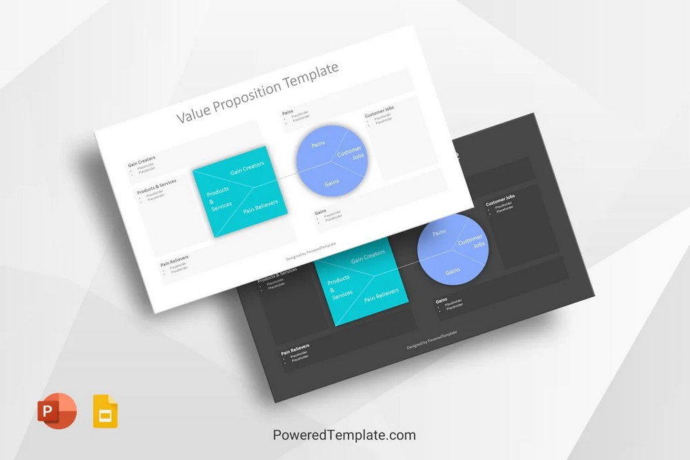 Business Model Canvas Template -- Value Proposition Canvas Template - Free Google Slides theme and PowerPoint template