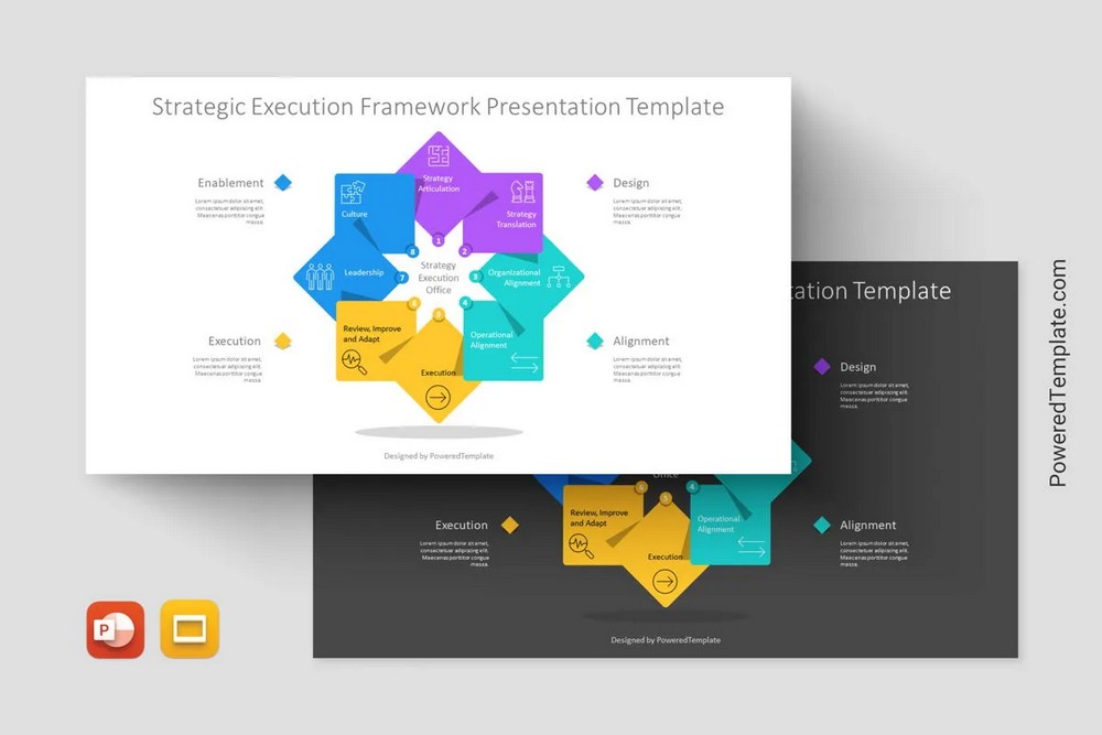 Strategic Execution Framework Presentation Template - Google Slides theme and PowerPoint template
