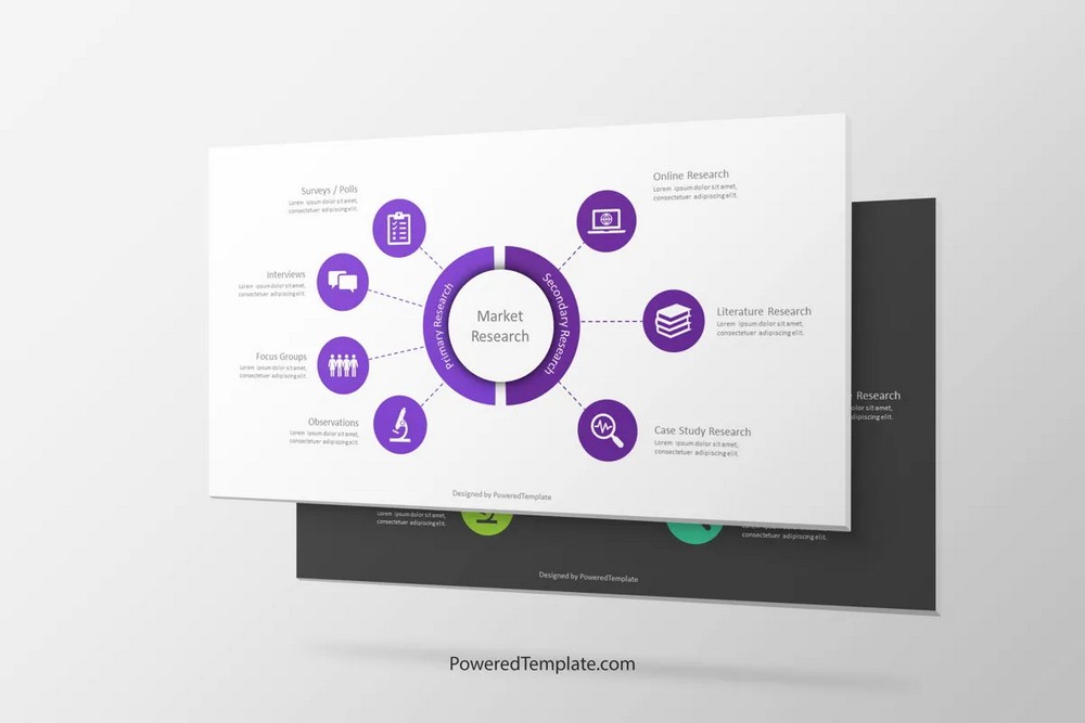 Introduction to Business Models