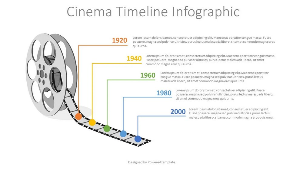 Business Model Examples and Case Studies -- Cinema Reel Timeline Infographic - Free Google Slides theme and PowerPoint template
