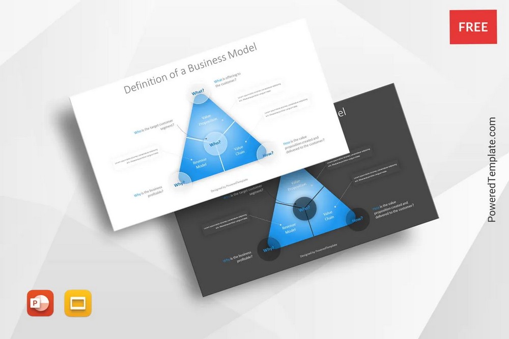 Introduction to Business Models -- Revenue Streams