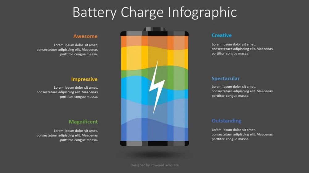Battery Charge Infographic -- Engaging the audience with visual storytelling techniques