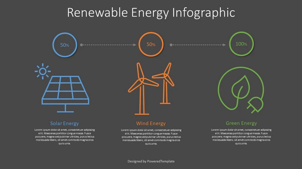 Renewable Energy Infographic - Free Google Slides theme and PowerPoint template
