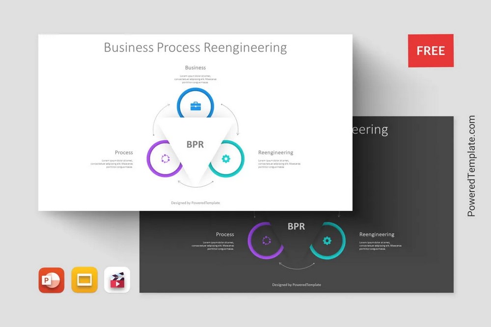 Business Process Reengineering Presentation Template - Free Google Slides theme and PowerPoint template

