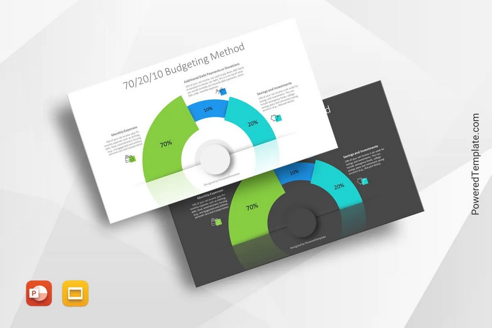 70-20-10 Budgeting Method Presentation Template - Free Google Slides theme and PowerPoint template

