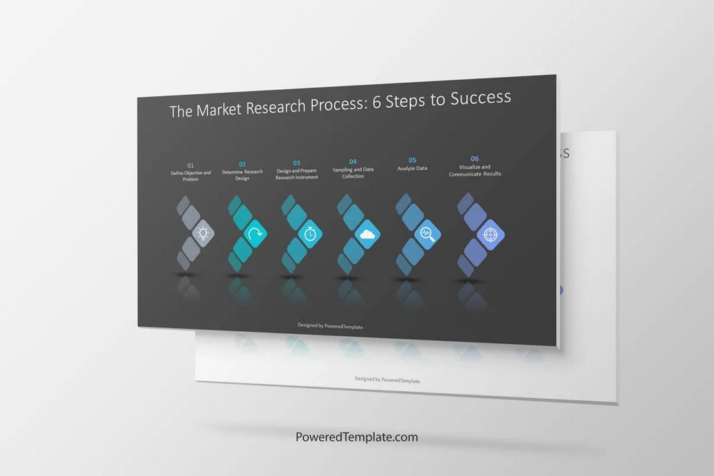 Marketing Sales Strategies -- The Marketing Research Process Diagram - Free Google Slides theme and PowerPoint template
