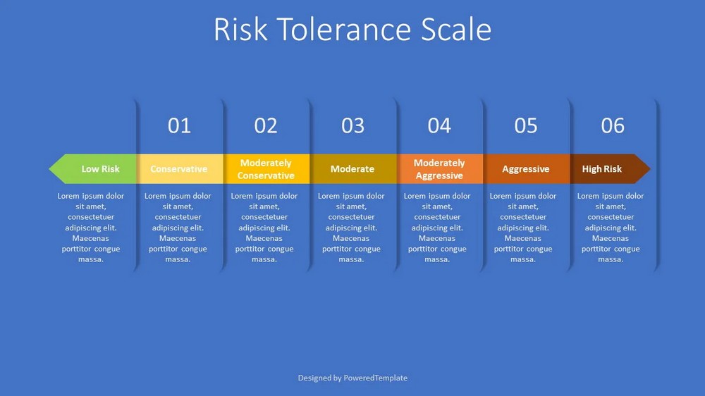 Risk Tolerance Scale Diagram - Free Google Slides theme and PowerPoint template
