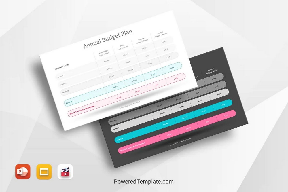 Annual Budget Plan Template - Free Google Slides theme and PowerPoint template
