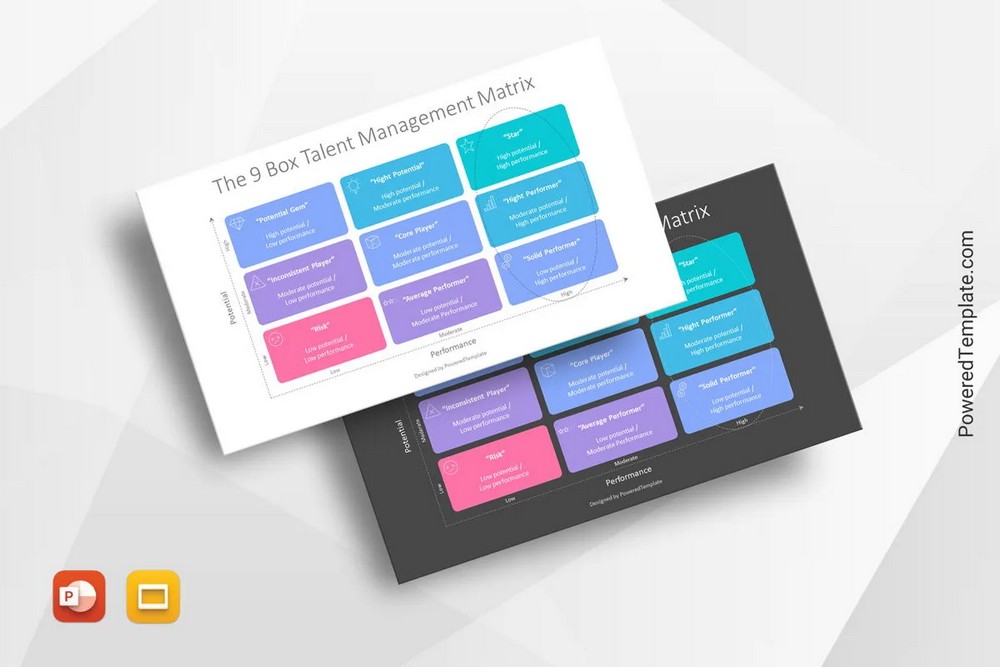 Human Resource Management -- The 9 Box Talent Management Matrix - Free Google Slides theme and PowerPoint template
