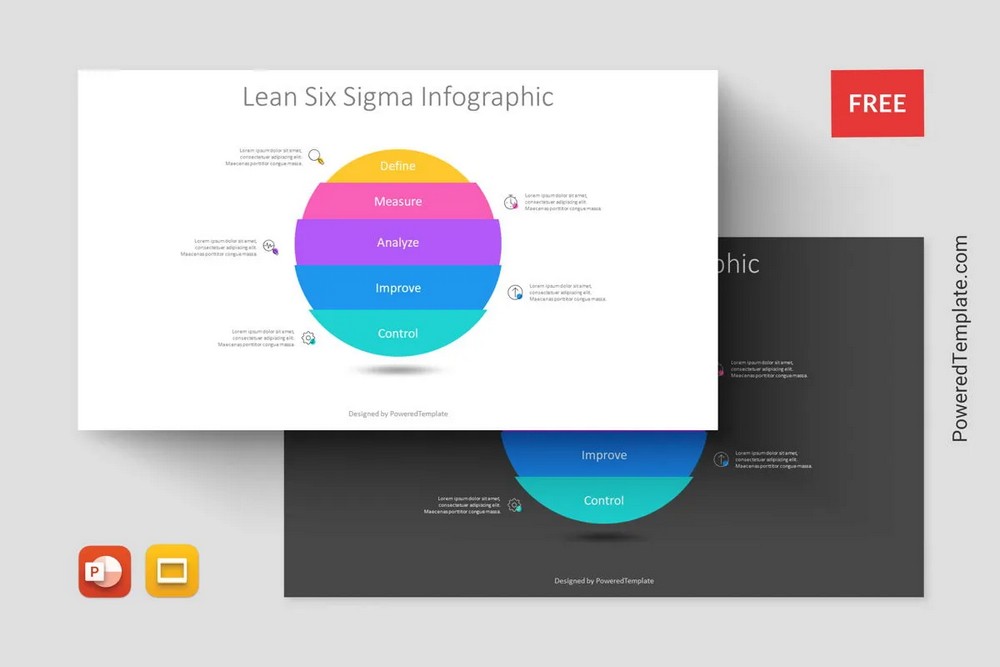 Lean Six Sigma Infographics - Free Google Slides theme and PowerPoint template
