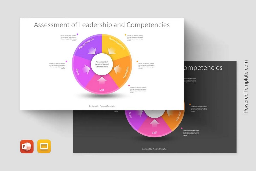 Human Resource Management -- Assessment of Leadership and Competencies - Google Slides theme and PowerPoint template
