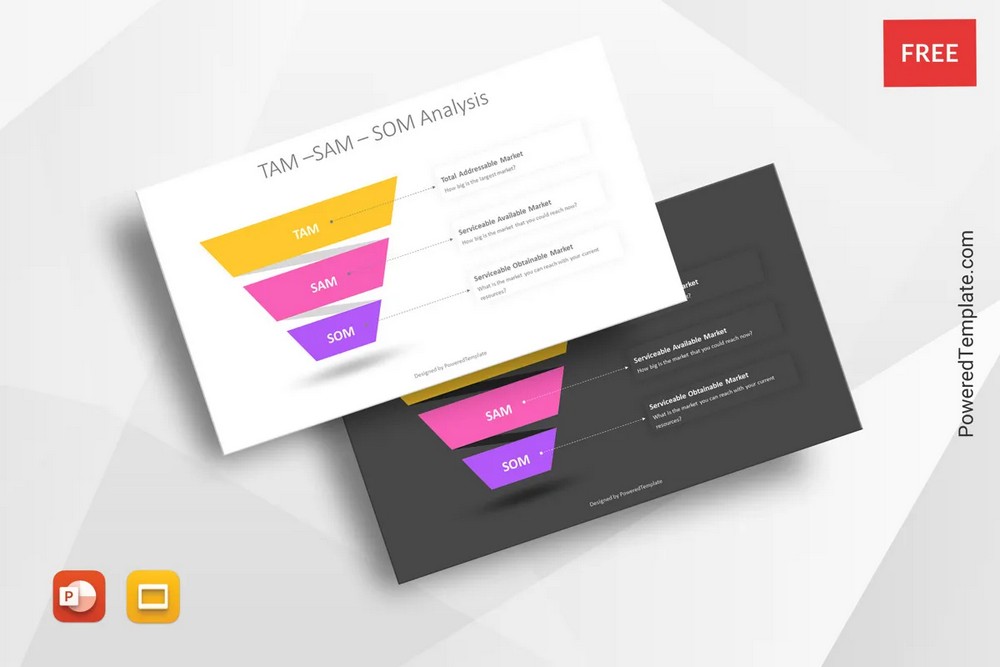 TAM SAM SOM Analysis Presentation Template - Free Google Slides theme and PowerPoint template
