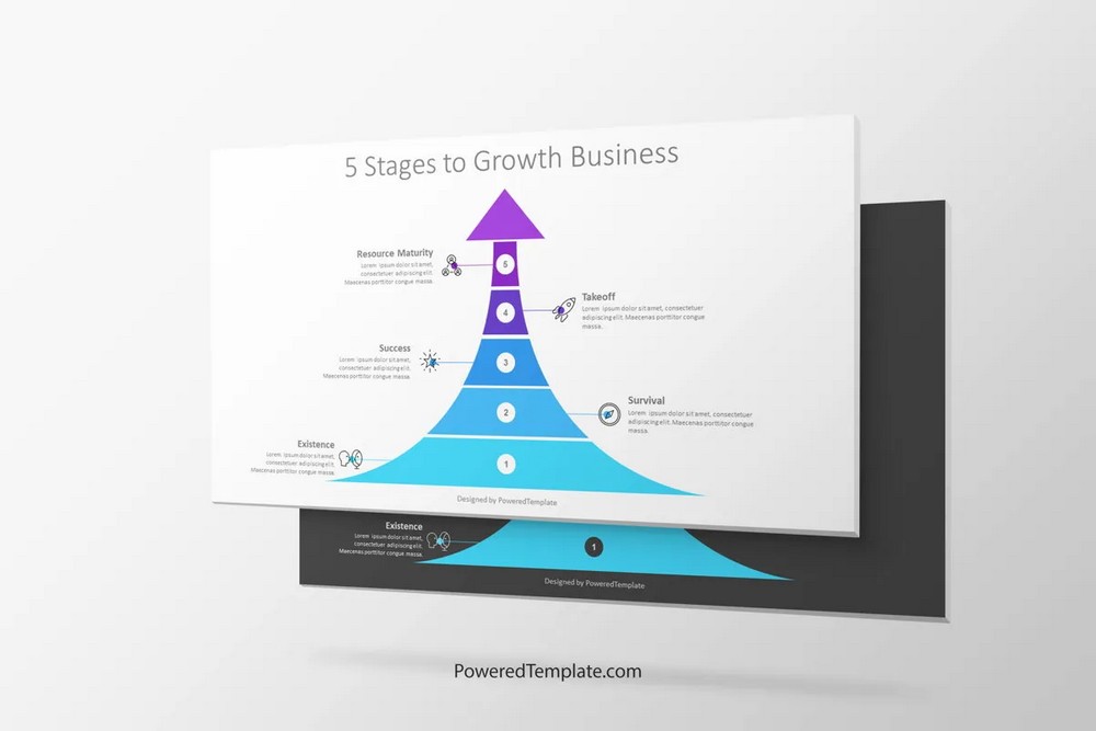 Organizational Structure: Building Blocks for Successful Business Management -- 5 Stages to Growth Business - Free Google Slides theme and PowerPoint template
