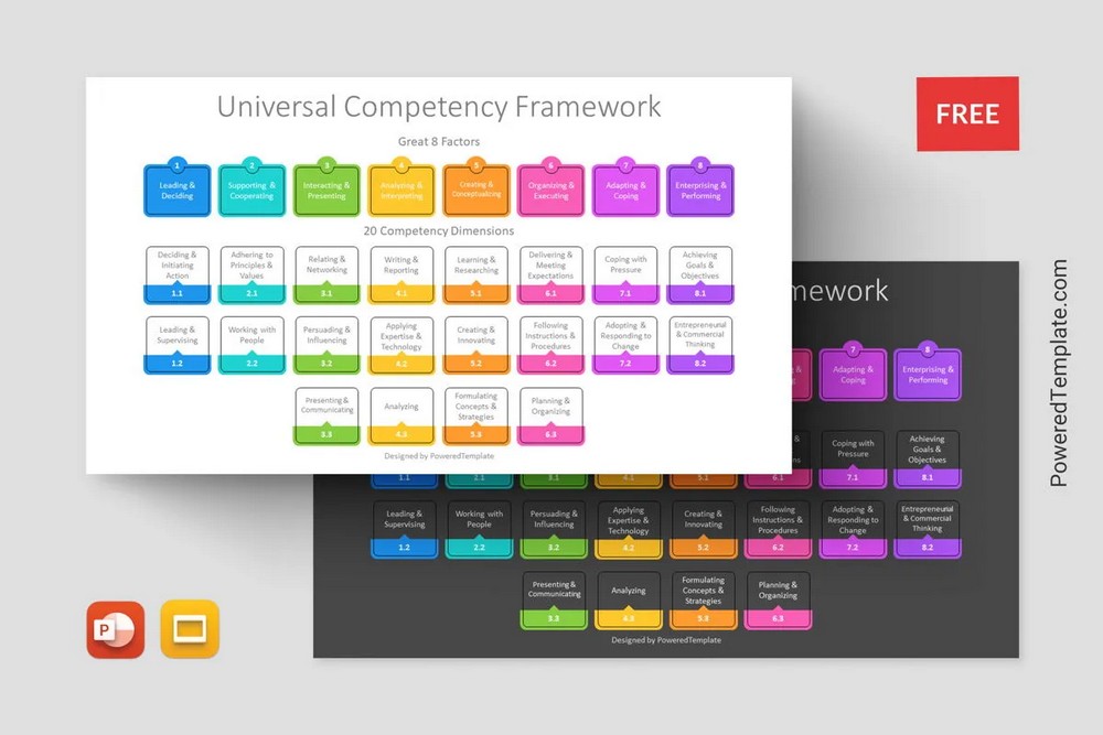 Human Resource Management -- Universal Competency Framework Presentation Template - Free Google Slides theme and PowerPoint template
