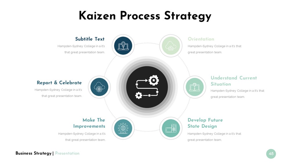 Business Strategy PowerPoint Template
