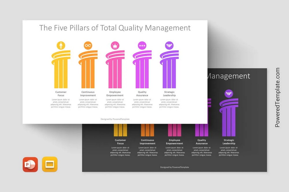 5 Pillars of Total Quality Management - Google Slides theme and PowerPoint template

