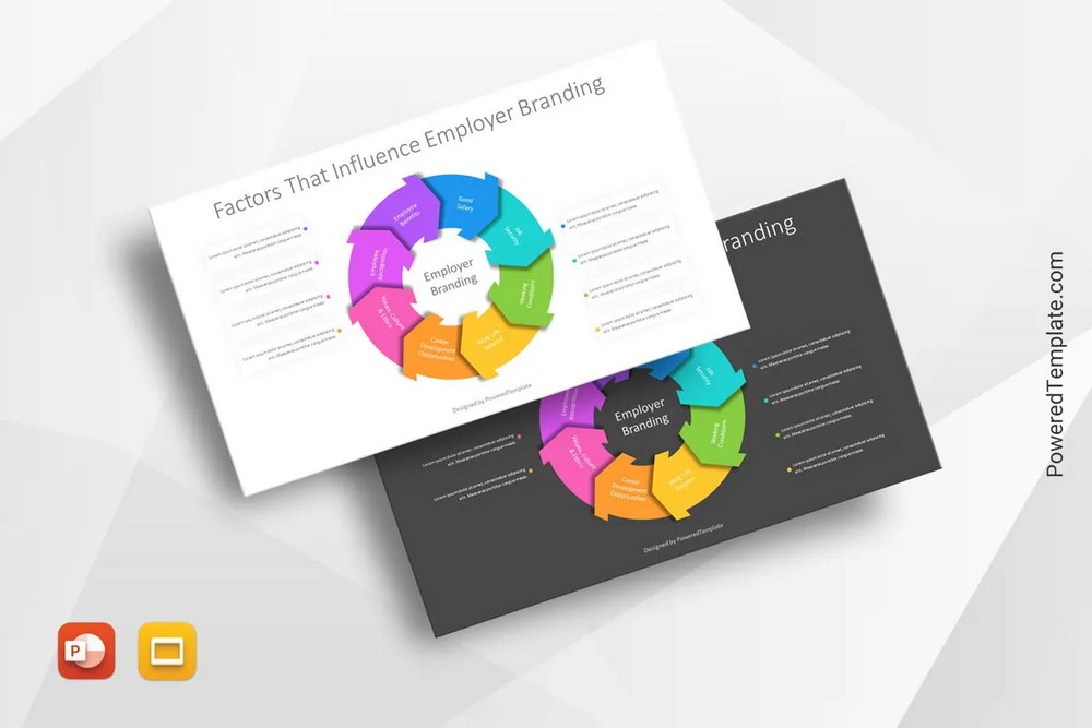 Human Resource Management -- The Employee Satisfaction Wheel Presentation Template - Google Slides theme and PowerPoint template
