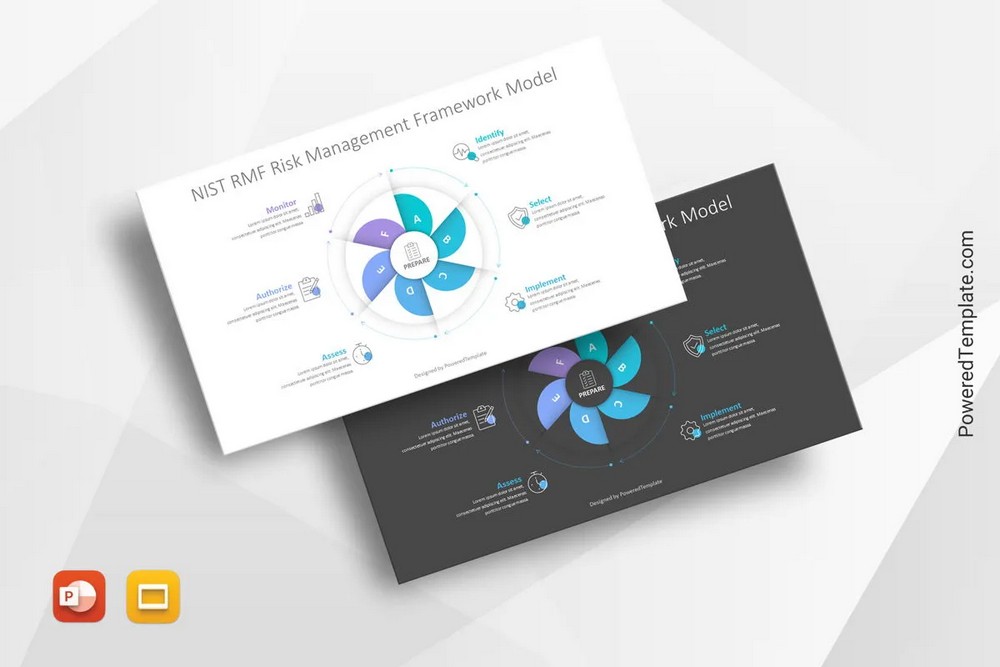 The 6 Steps of the NIST Risk Management Framework Model - Free Google Slides theme and PowerPoint template
