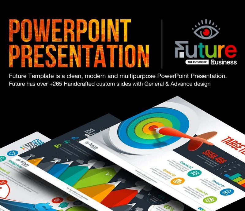 The Future of Business PowerPoint Template