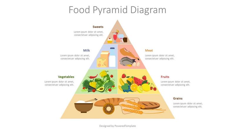 Food Pyramid Diagram - Free Google Slides theme and PowerPoint template
