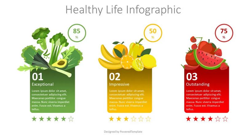 Healthy Eating Infographic - Free Google Slides theme and PowerPoint template
