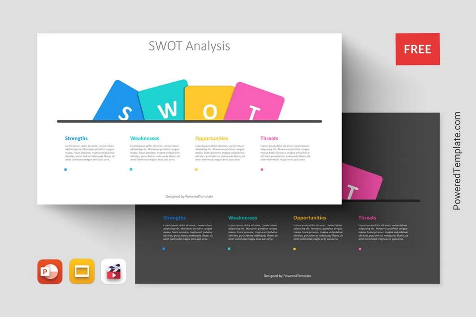 Free Animated SWOT Analysis - 4 Tilted Rounded Squares Presentation Slide - Free Google Slides theme and PowerPoint template