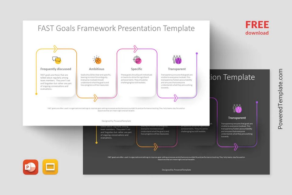FAST Goals Framework Zigzag Presentation Template - Free Google Slides theme and PowerPoint template