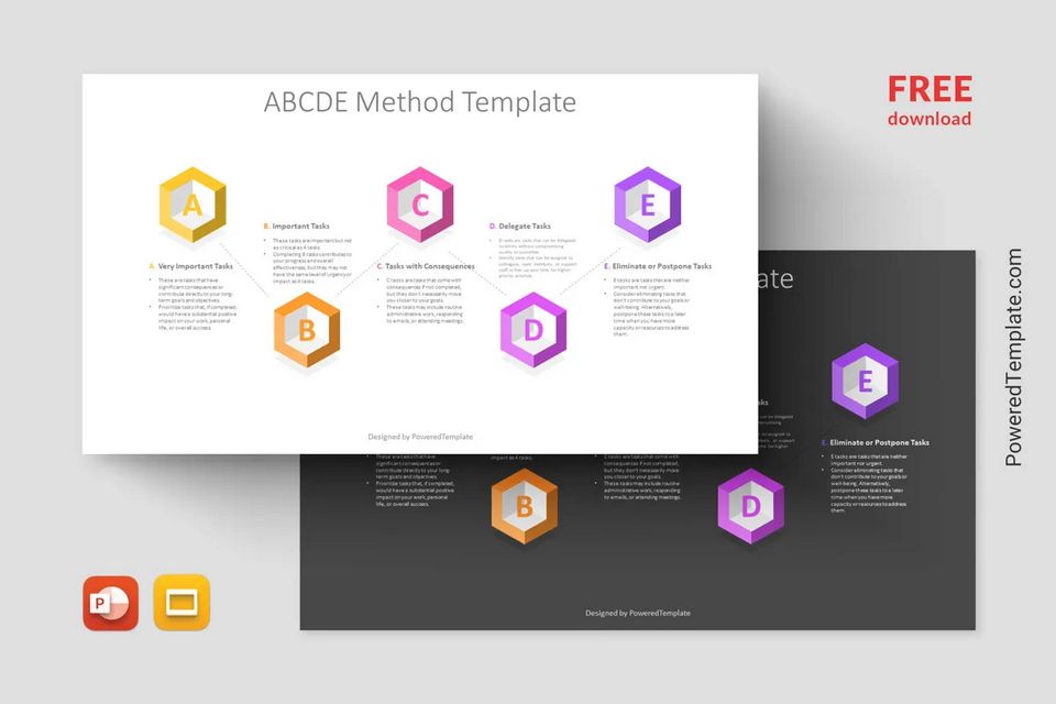 ABCDE Method Template - Free Google Slides theme and PowerPoint template
