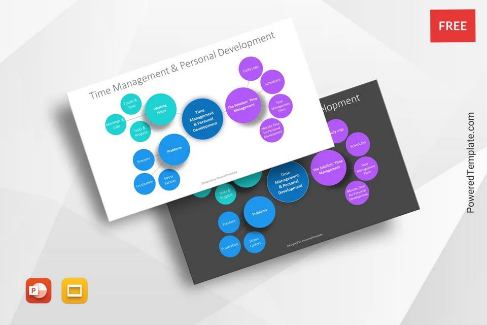 Time Management and Personal Development Mind Map - Free Google Slides theme and PowerPoint template