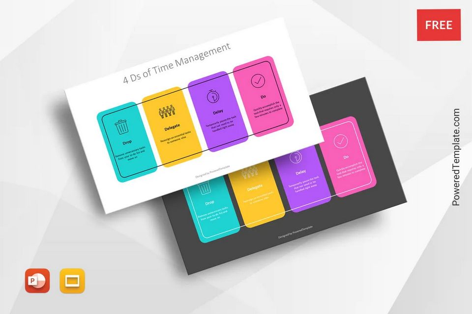 4Ds of Time Management Presentation Template - Free Google Slides theme and PowerPoint template