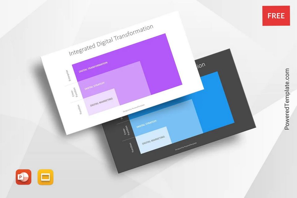 Integrated Digital Transformation Diagram - Free Google Slides theme and PowerPoint template