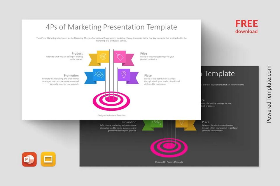 Free 4Ps of Marketing Presentation Template - Free Google Slides theme and PowerPoint template