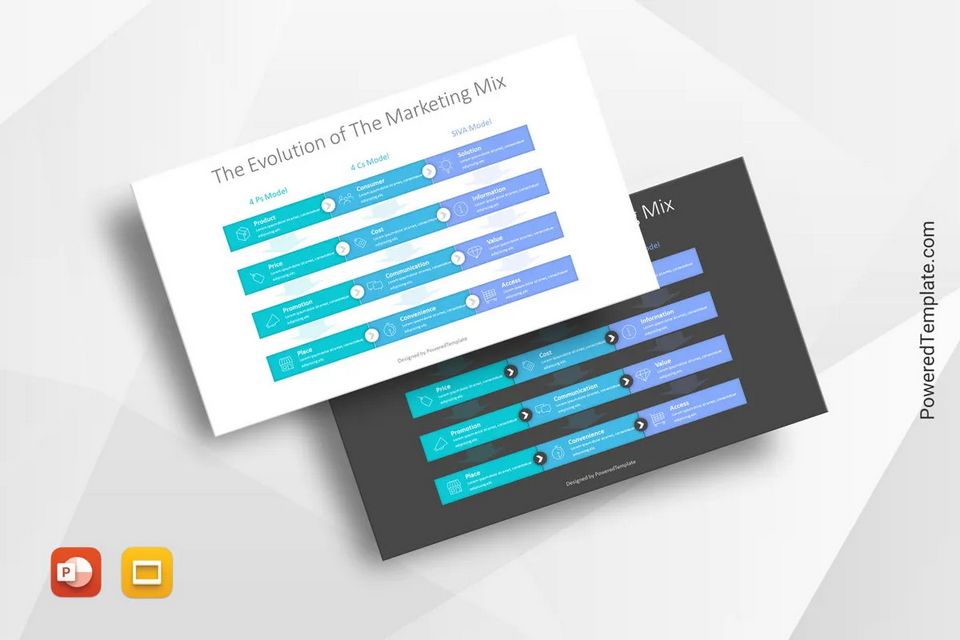 The Evolution of The Marketing Mix Presentation Slide - Free Google Slides theme and PowerPoint template