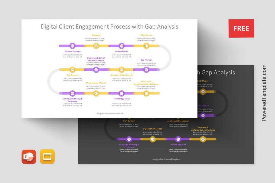 Digital Client Engagement Process with Gap Analysis Presentation Template - Free Google Slides theme and PowerPoint template